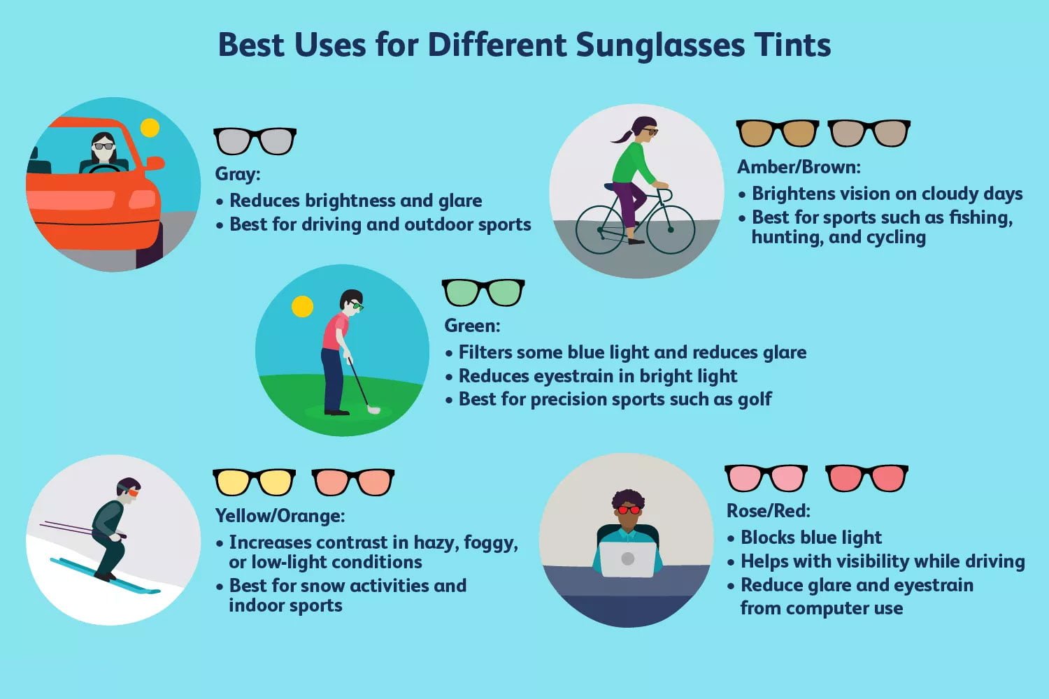 image explaining usage of tinted single vision lenses